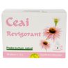CEAI REVIGORANT